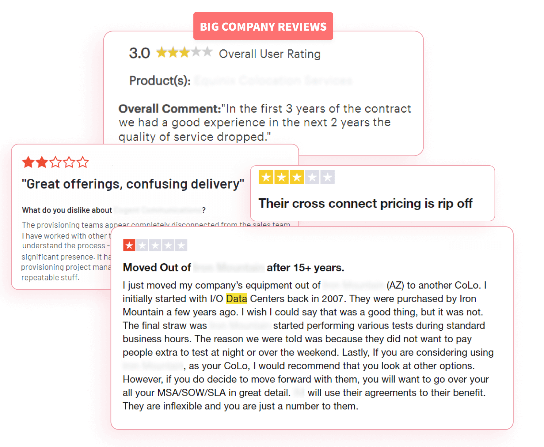 Negative Reviews (1)-1