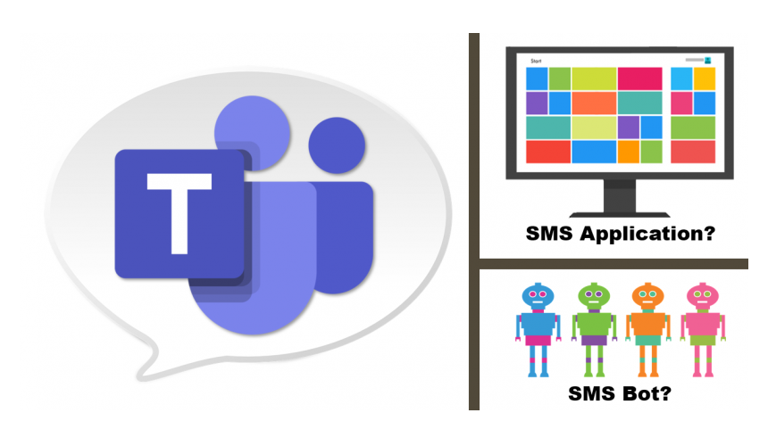 Use SMS with Microsoft Teams